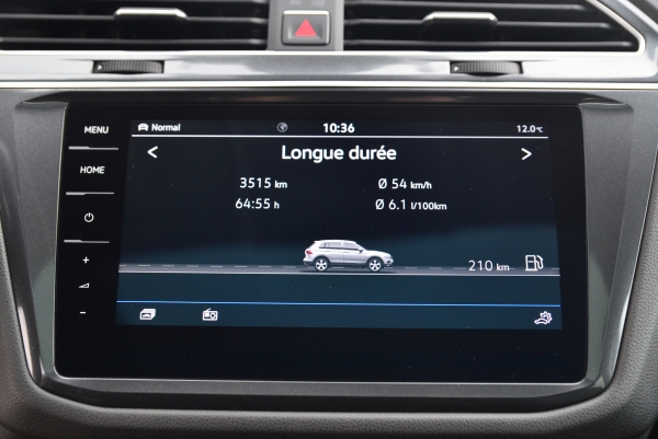  Volkswagen TIGUAN ALLSPACE TDI 150 CARAT EXCLUSIVE 4MOTION DSG7