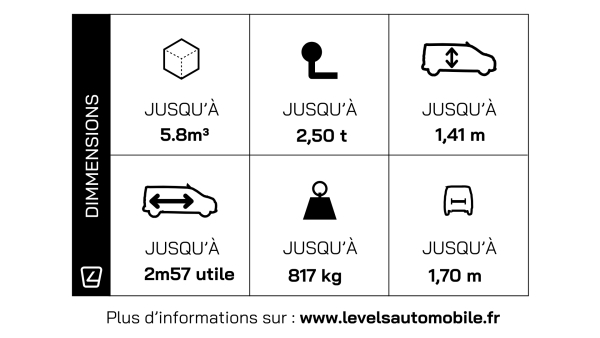 Utilitaire VOLKSWAGEN TRANSPORTER FOURGON T6 2.0 TDI 150 
